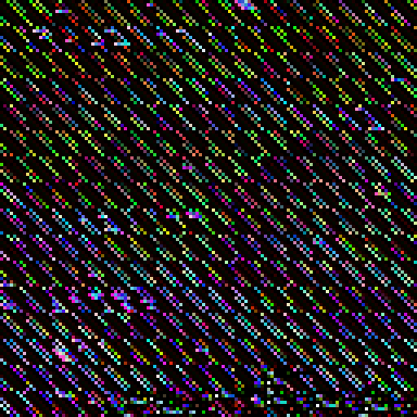 sqlite3.exe at offset 0x6a880, as 15bpp BGR